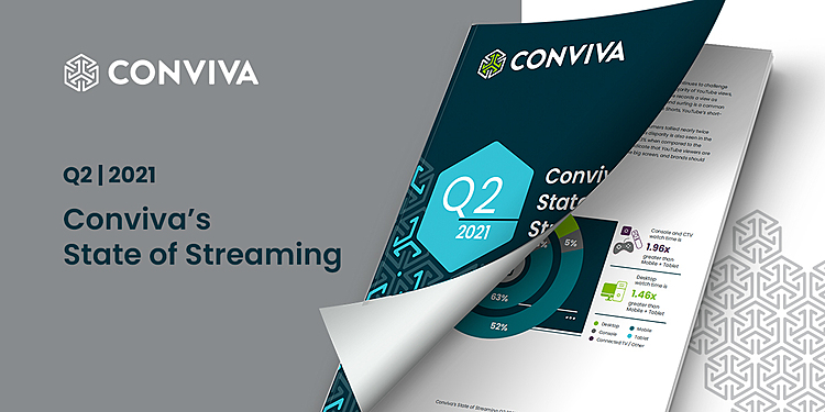 New Conviva Data Shows Streaming Platforms Holding Onto 2020 Pandemic Gains; International Markets Surging