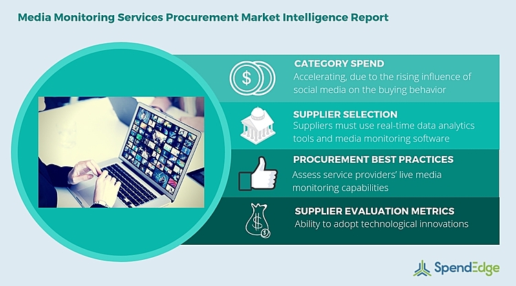 Media Monitoring Services: Procurement Market Intelligence, Cost, Supply Market Forecasts, Cost Drivers, Trends, Category Management Insights Now Available from SpendEdge