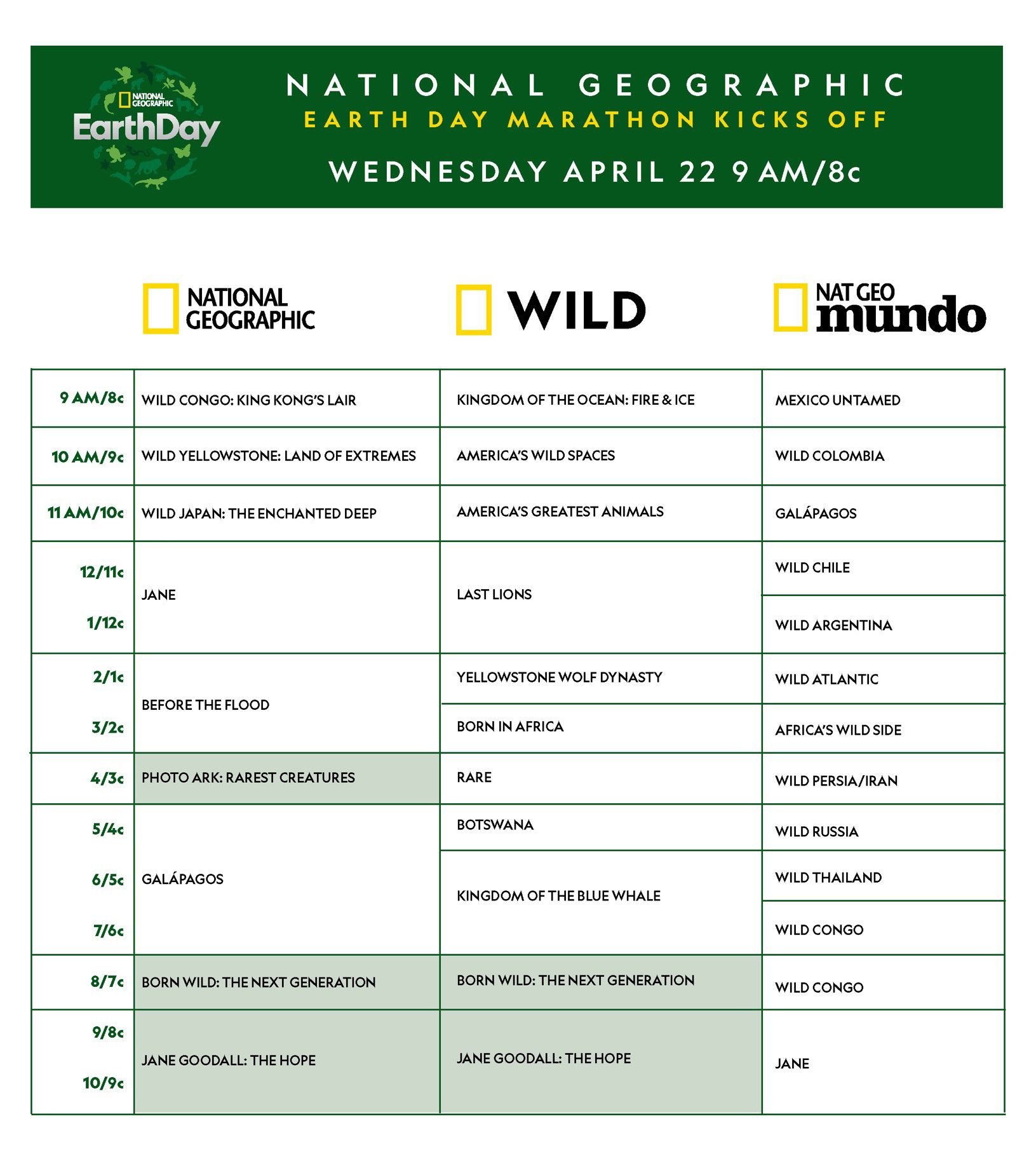 To Inspire Hope and Empower Viewers Worldwide, National Geographic Commemorates the 50th Anniversary of Earth Day With Two World Premieres: BORN WILD: THE NEXT GENERATION and JANE GOODALL: THE HOPE