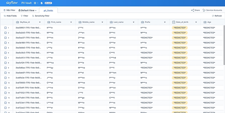 Skyflow Launches Second-Generation Data Privacy Vault for Sensitive Customer Information, with Advanced Governance Engine