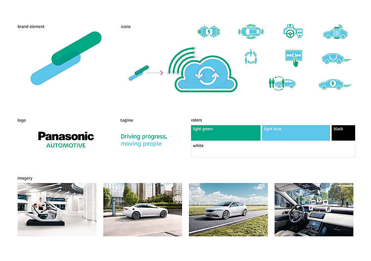 Panasonic Receives Highest Award of Brand Design at the Automotive Brand Contest 2020