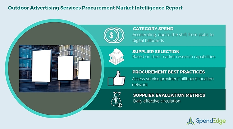 Outdoor Advertising Services: Procurement Market Intelligence, Procurement Research, Supply Market Forecasts, Cost Drivers, Trends, Category Management Insights Now Available from SpendEdge