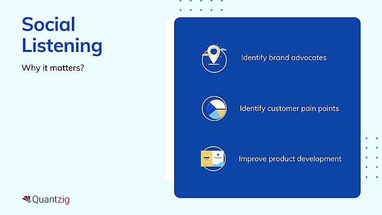 Global CPG brands are making massive headway in terms of growth with the help of social media listening | Here’s a best practice checklist by Quantzig