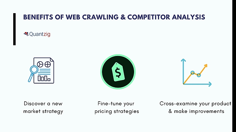 Leading Through the Crisis with Web Crawling and Competitor Tracking Solutions | Quantzig