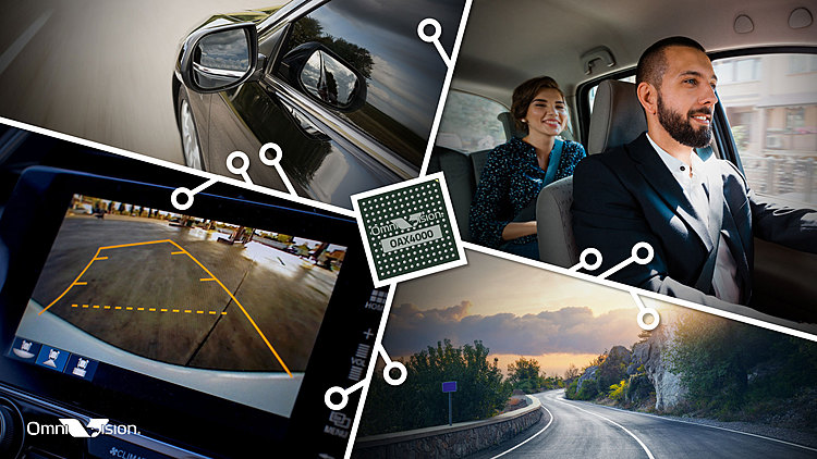 OmniVision Reduces Automotive Camera Design Complexity With the New, High-Performance OAX4000 ASIC Image Signal Processor