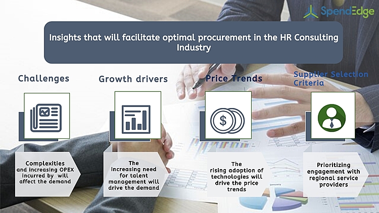 HR Consulting Industry Procurement Intelligence Report | HR Consulting Price Trends, HR Consulting Suppliers Selection Criteria and Procurement Insights Now Available From SpendEdge