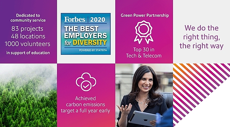 Pitney Bowes Highlights Environmental, Diversity & Inclusion, and Community Progress in 2019 Corporate Responsibility Report
