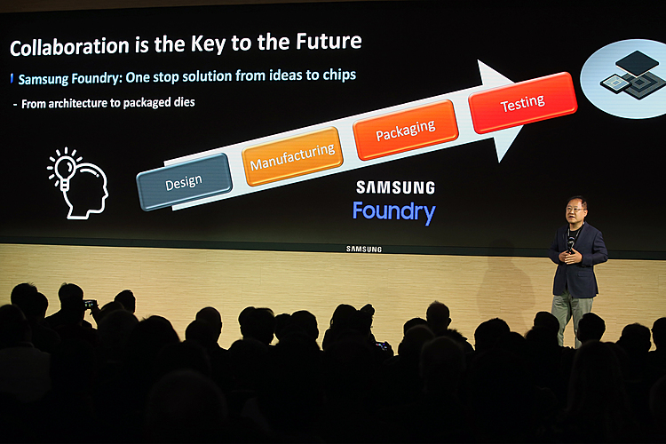 Samsung Expands its Commitment to Foundry Customers with the First 'SAFE Forum 2019'